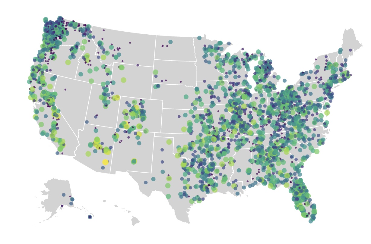 Weather Patterns Project